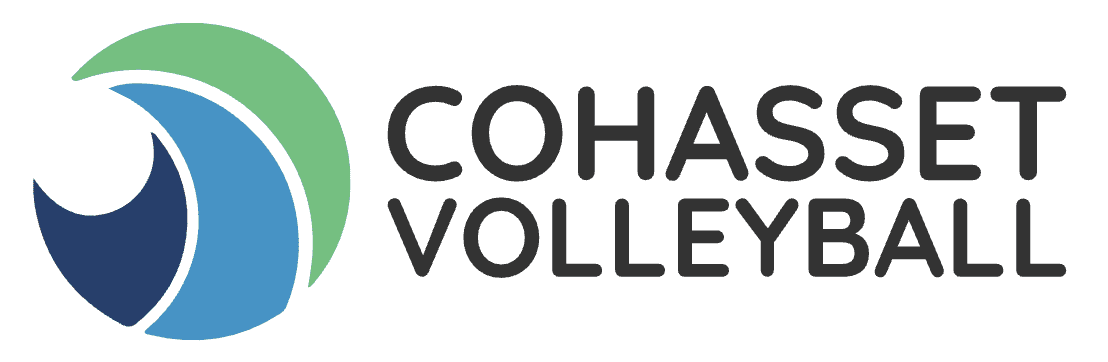 Volleyball Rankings